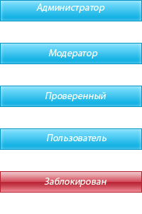 Простенькие иконки групп от newico