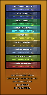 Иконки групп