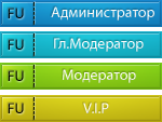 Иконки от ForuCoz