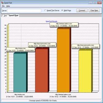 SpeedTest v.2.0.0.69 Portable (2013/Eng)