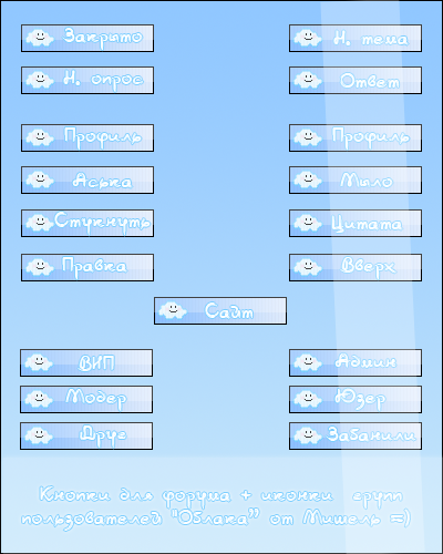Кнопки + иконки групп пользователей
